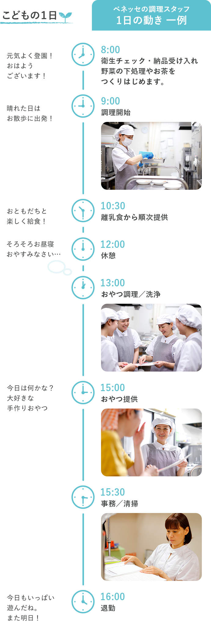 ベネッセの調理スタッフ 1日の動き 一例