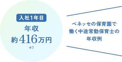 入社１年目 約416万円 ベネッセの保育園で働く中途常勤保育士の年収例