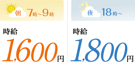 朝7~9時 時給1,600円 夜18時~ 時給1,800円