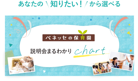 あなたの知りたい！から選べる ベネッセの保育園 説明会まるわかりchart