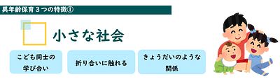 2024年度キンダー研究会vol.6 異年齢保育３つの特徴のエピソード紹介①～ベネッセの保育園「つながるミーティング」より～