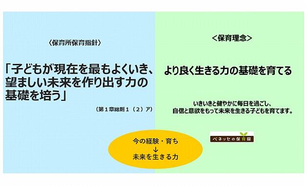 クラスごとのグループワークでは、中途入社の仲間と一緒にクラスの子どもたちの発達について考えたり、お互いの園について話すことで自園と他園との違いに気づき、同じ位の時期に入社した仲間との交流を通してリフレッシュの時間となったようです。