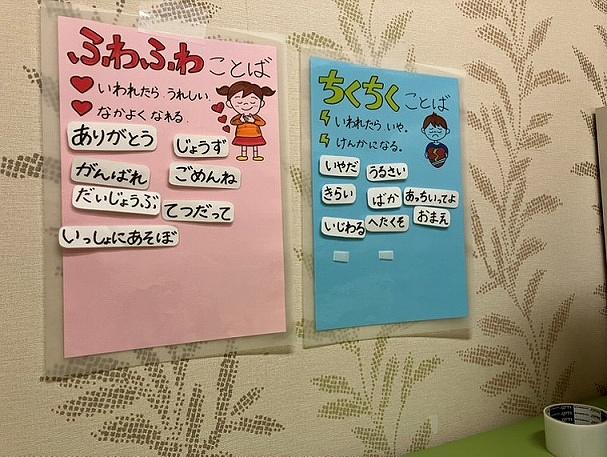 心への２種類の言葉