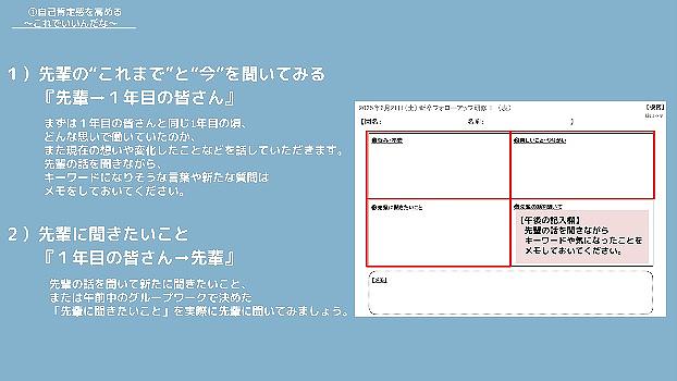 研修では、入社して3か月が経った今、嬉しいことや不安に思っていることを中心に話した後、保育のパターンランゲージを使用して保育を語り合ったり、今年度の目標設定を行ったりしました。さらに、新卒3年目の先輩スタッフにもご参加いただき、座談会形式でこれまでの経験を語ってもらったり、悩み相談を通じて今後の見通しを持つ機会も設けました。
                  社会人としてまだ3か月しか経っていない新卒1年目の皆さんが、同期と語り合ったり先輩と話したりすることで、「このまま頑張れば大丈夫」と安心感を得ていた様子が印象的でした。