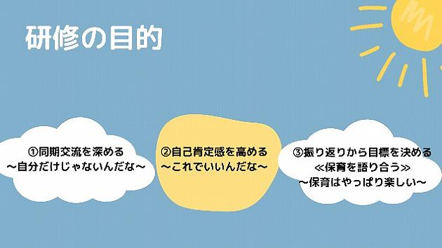 今年度新たに仲間入りした新卒スタッフが集まり、『新卒フォローアップ研修Ⅰ』を実施しました！この研修には保育スタッフだけでなく、給食スタッフや学童スタッフも参加し、一緒に学び合う貴重な時間となりました。
                  3月下旬に新卒マナー研修として同期が集まる機会がありましたが、今回は3か月ぶりの再会です。